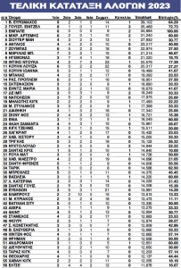 Screenshot 2024 01 22 at 10.59.11 AM